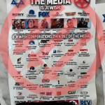 A fake newspaper that reads "Every Aspect Of the Media Is Jewish:" with a list of major cable networks and production companies. There is a star of david and a satanic star. At the bottom is crossed out contact information. Three arrows swipe across the page to slightly conceal its contents.